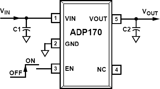 ADP170 Typical Application Circuit