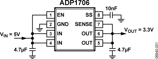 ADP1706 Typical Application Diagram