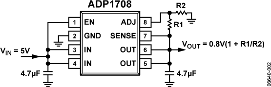 ADP1708 Typical Application Diagram