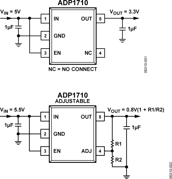 ADP1710 Typical Application Diagram