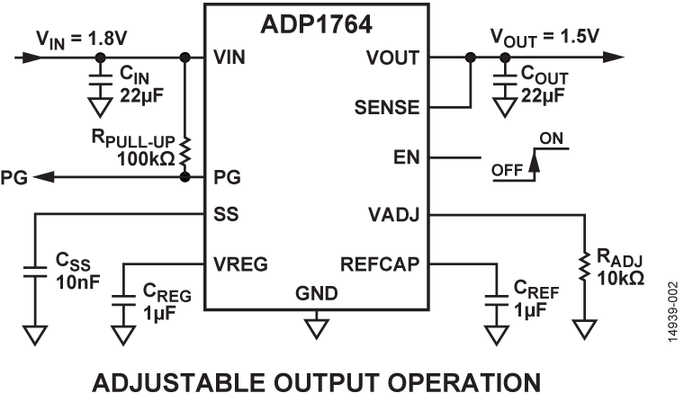 ADP1764 Circuit Diagram