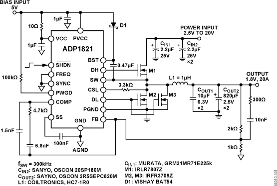 ADP1821 Typical Application Diagram