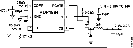 ADP1864 Typical Application Diagram