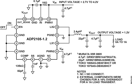 ADP2105-cdl