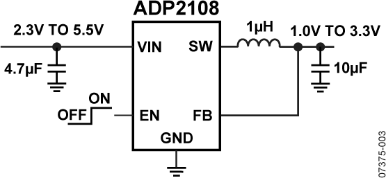 ADP2108 Typical Applications Circuit