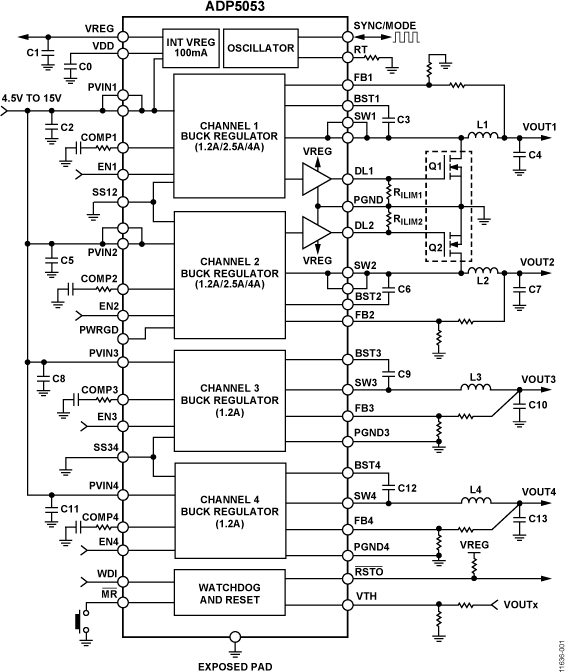 ADP5053 Typical Application Diagram