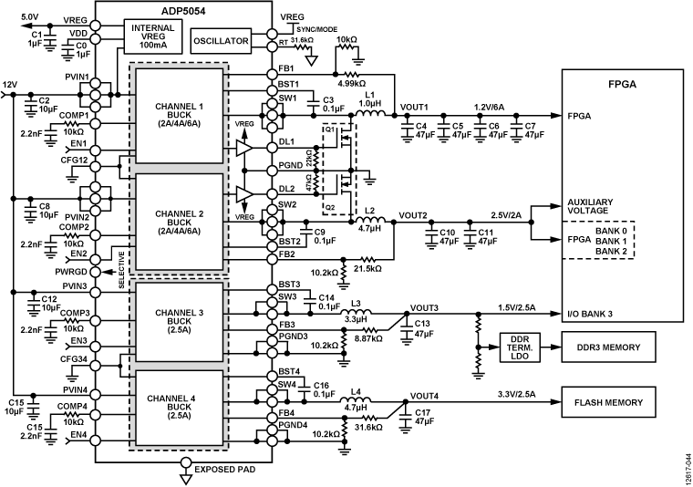 ADP5054 Circuit Diagram