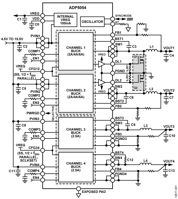 ADP5054 Circuit Diagram