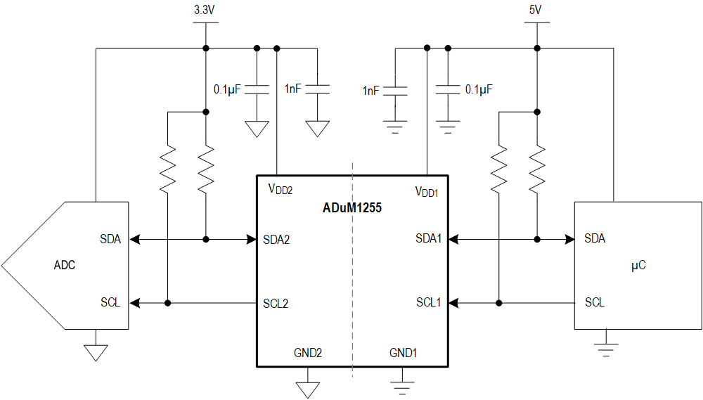 ADUM1255 Simplifed Applications Diagram