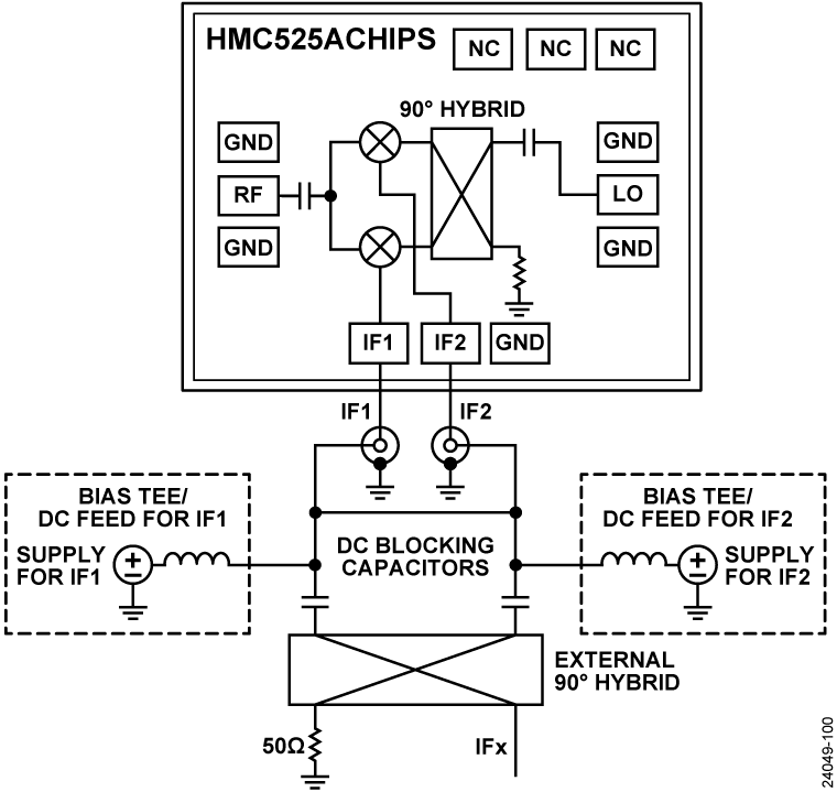 HMC525ACHIPS Circuit Diagram