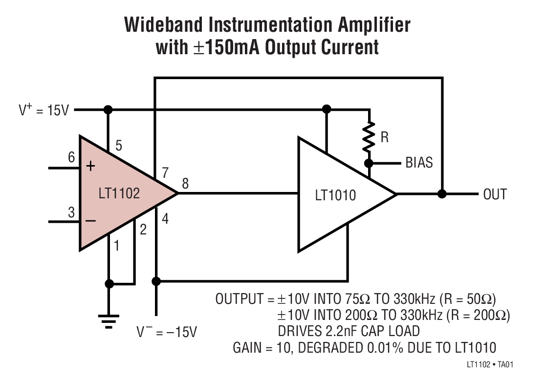 Wideband Instrumentation Amplifier with ±150mA Output Current