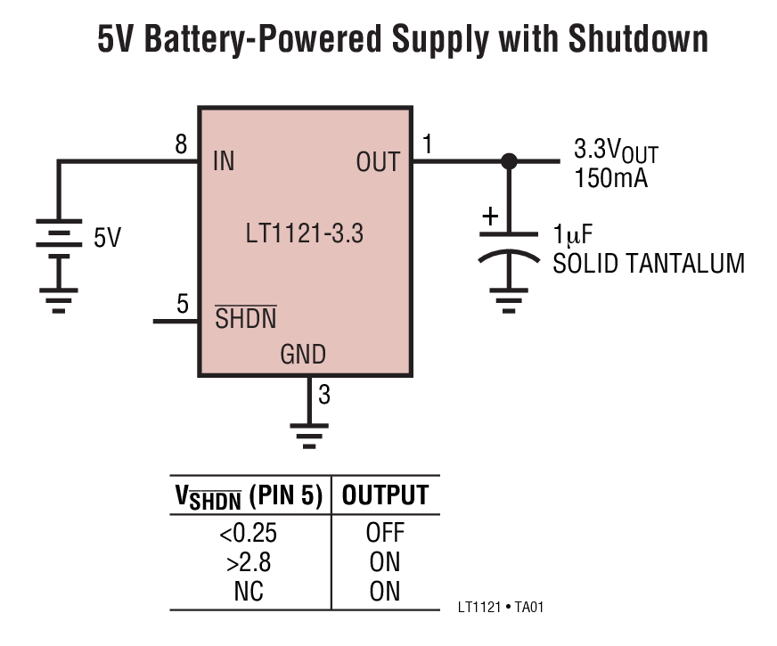 5V Battery-Powered Supply with Shutdown