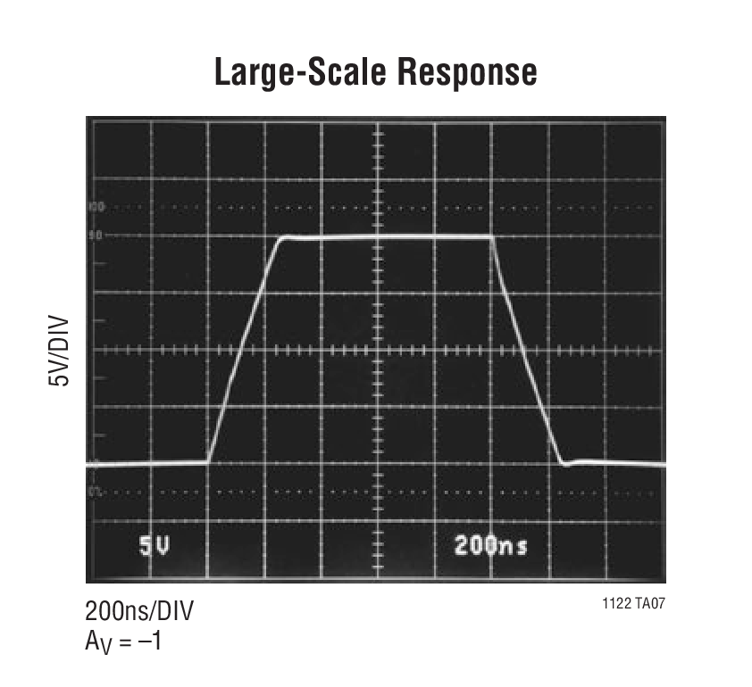Large-Scale Response