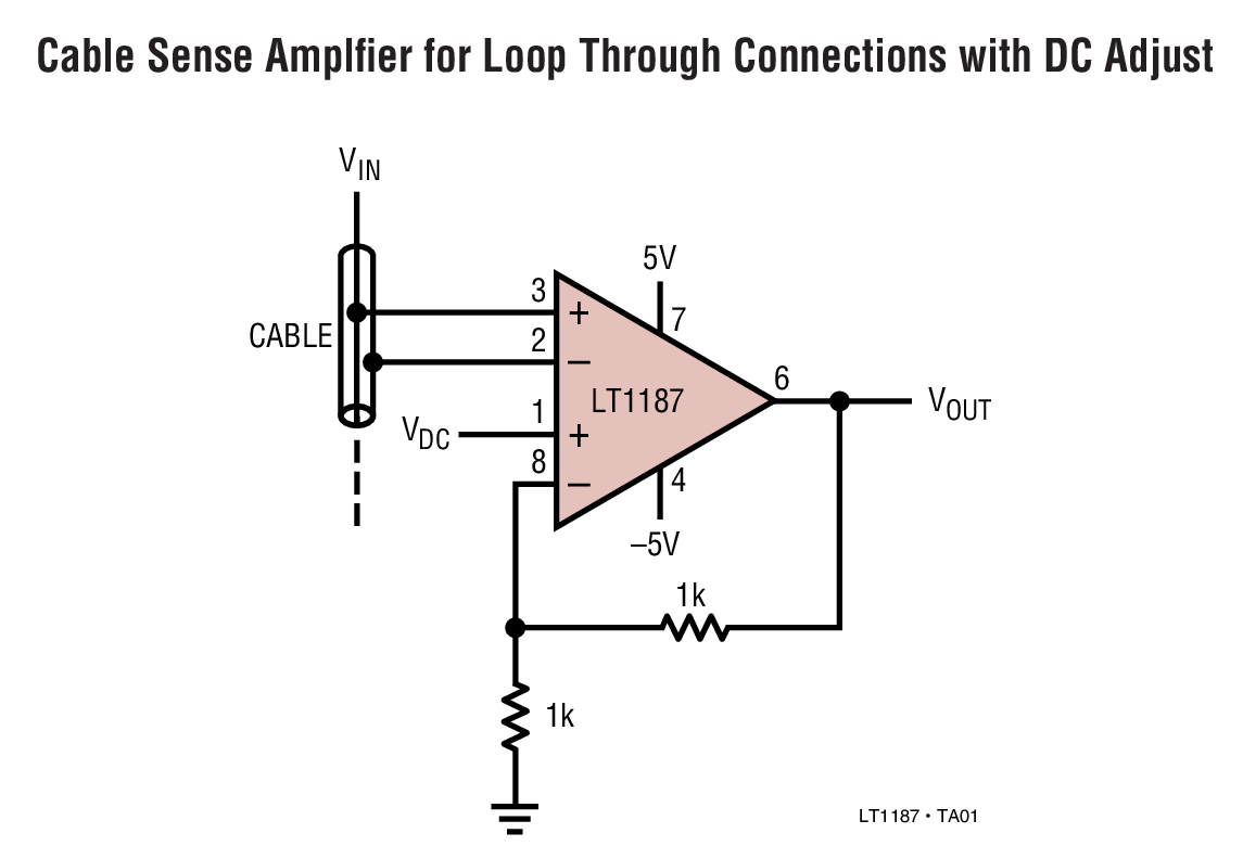 Cable Sense Amplﬁ er for Loop Through Connections with DC Adjust