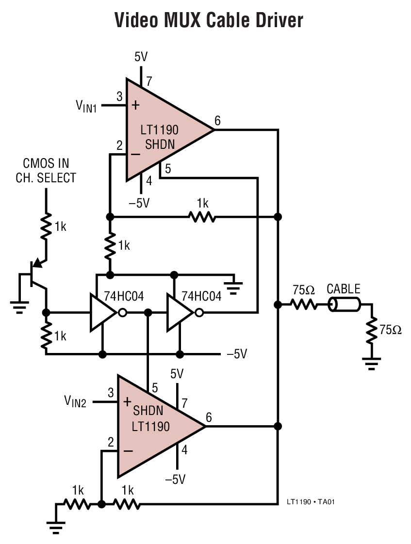 Video MUX Cable Driver
