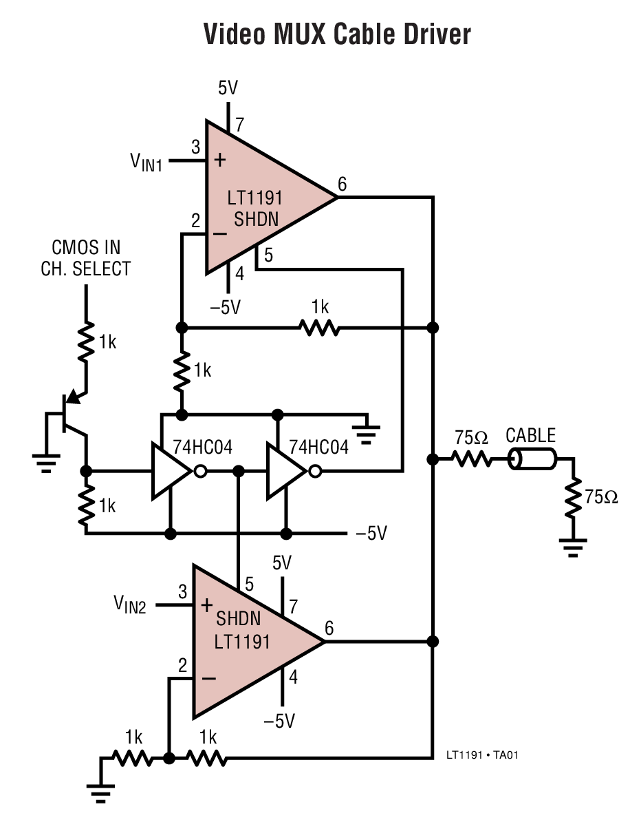 Video MUX Cable Driver
