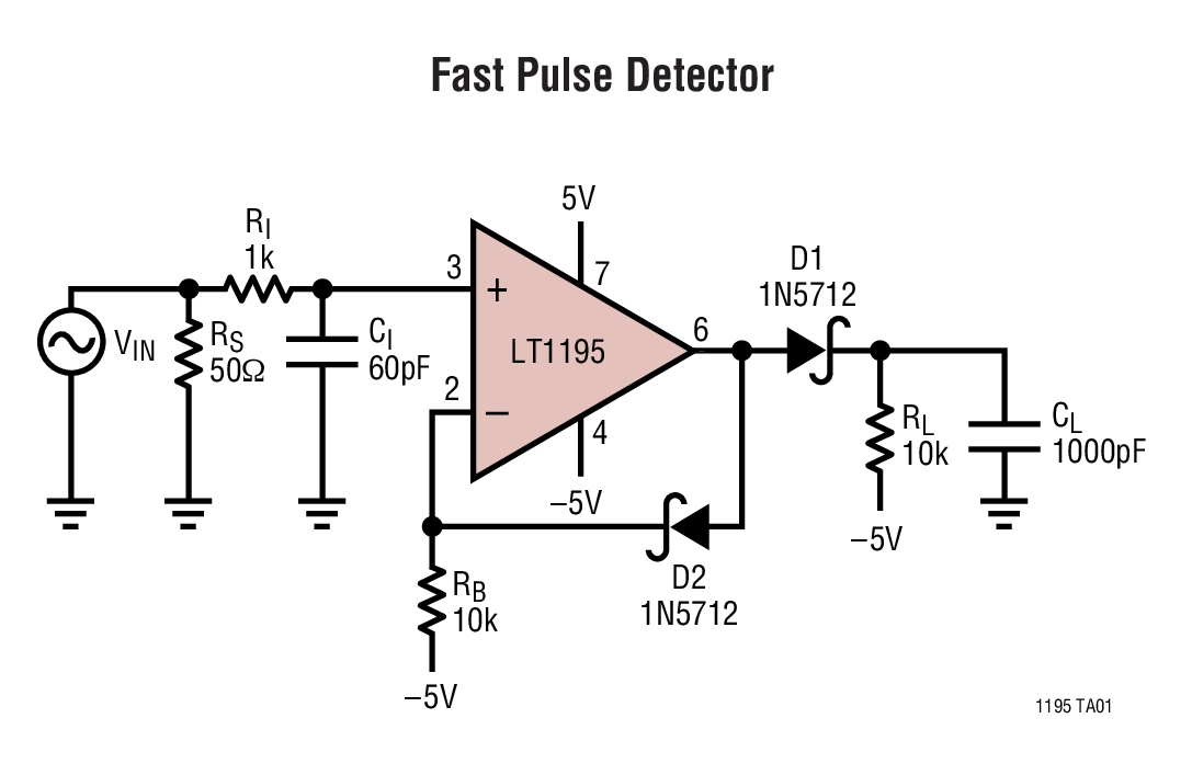 Fast Pulse Detector