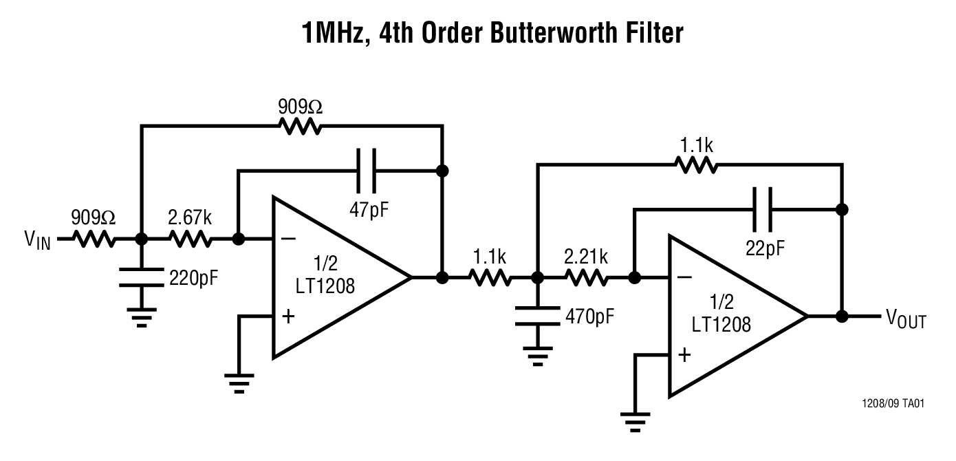 1MHz, 4th Order Butterworth Filter