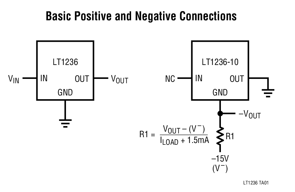 Basic Positive and Negative Connections