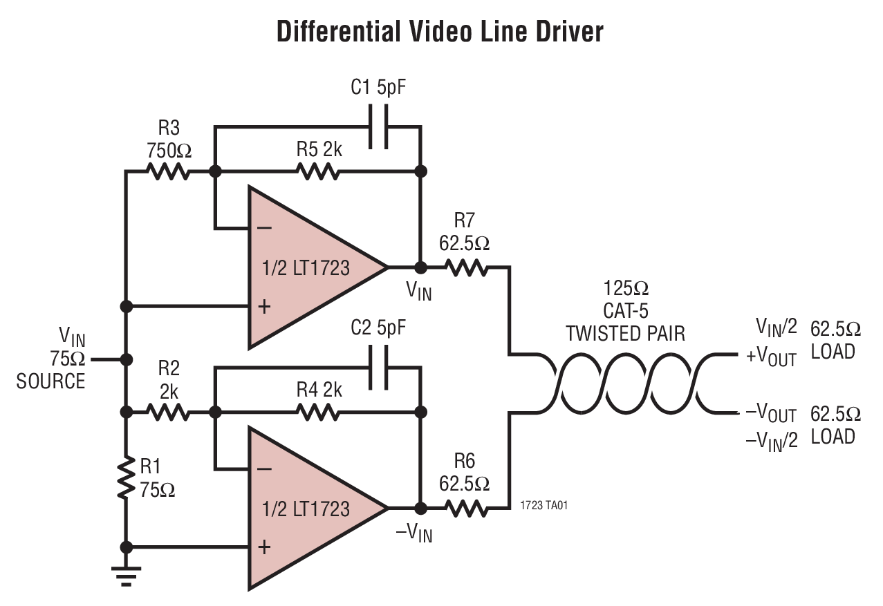Differential Video Line Driver