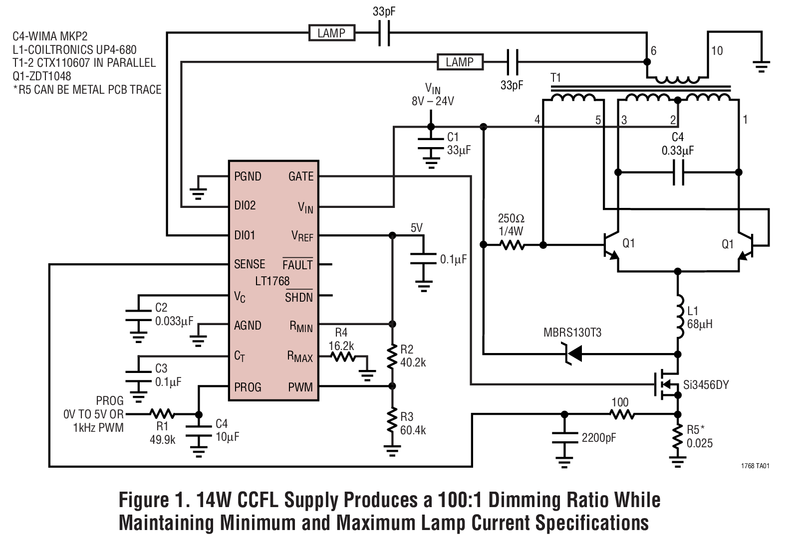 Figure 1. 14W CCFL Supply Produces a 100:1 Dimming Ratio While Maintaining Minimum and Maximum Lamp Current Specifications