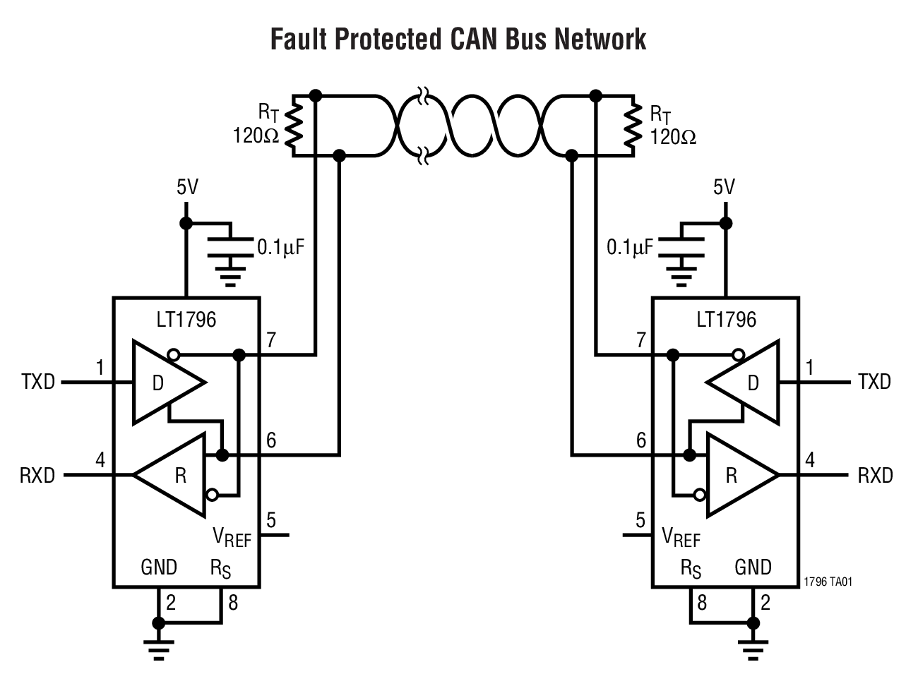 Fault Protected CAN Bus Network