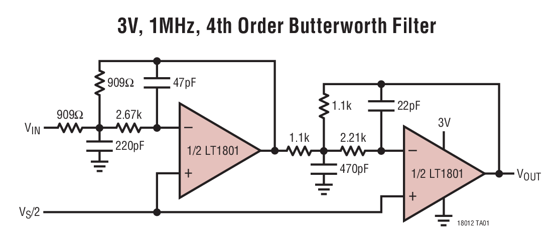 3V, 1MHz, 4th Order Butterworth Filter