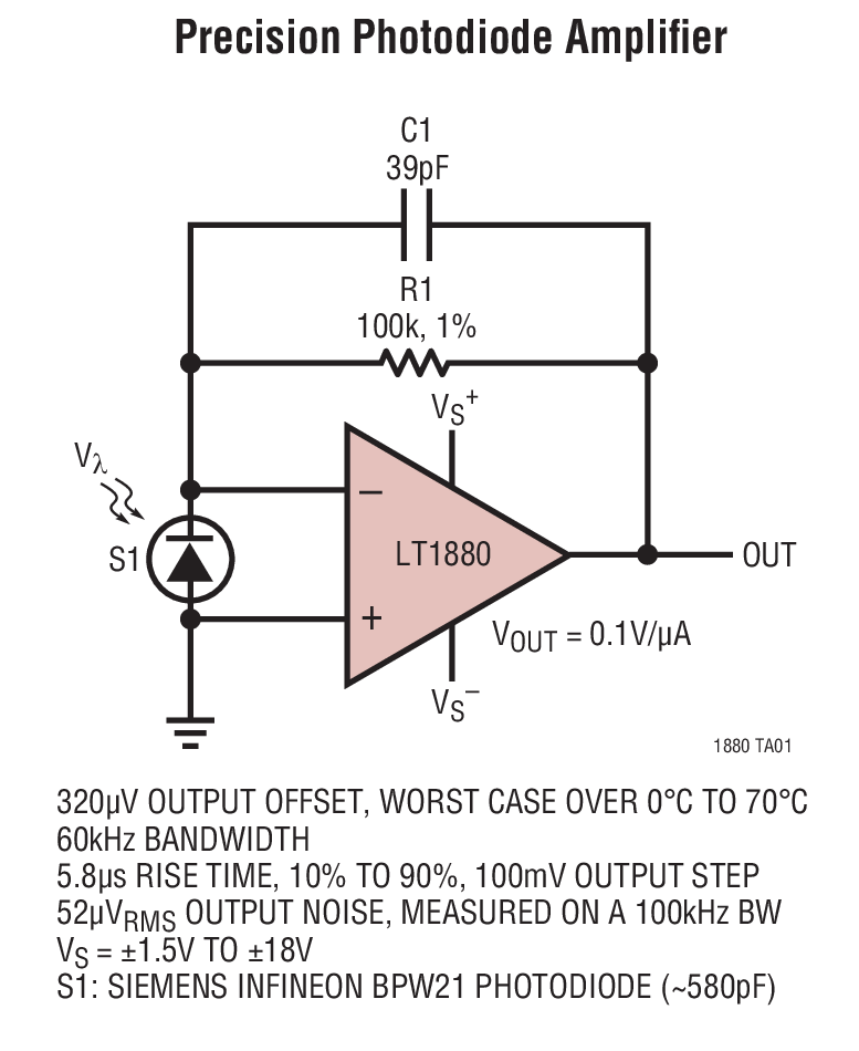  Precision Photodiode Ampliﬁ er