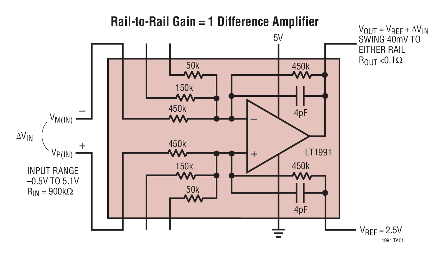 Rail-to-Rail Gain = 1 Difference Amplifier