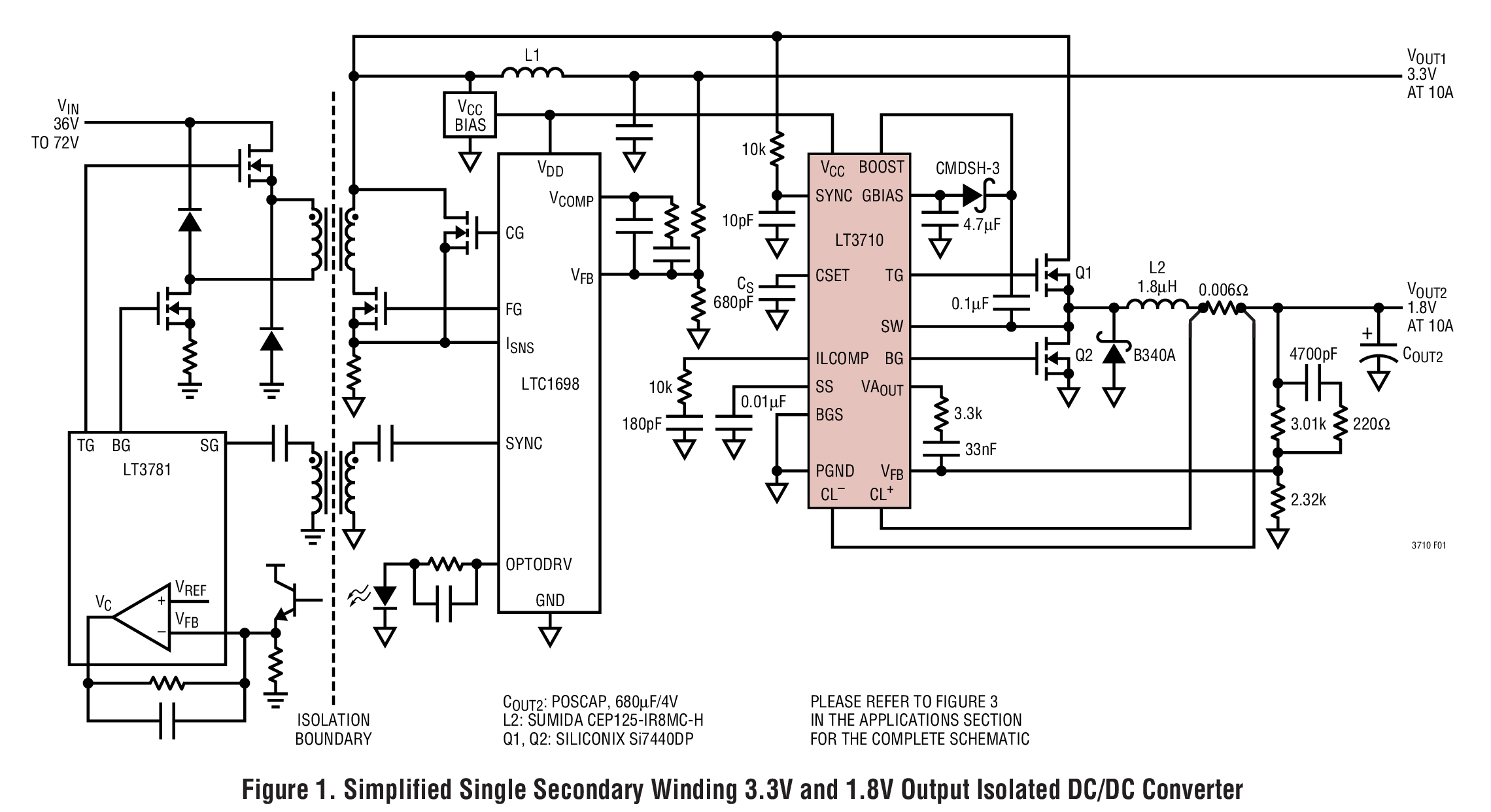 Figure 1. Simplified Single Secondary Winding 3.3V and 1.8V Output Isolated DC/DC Converter