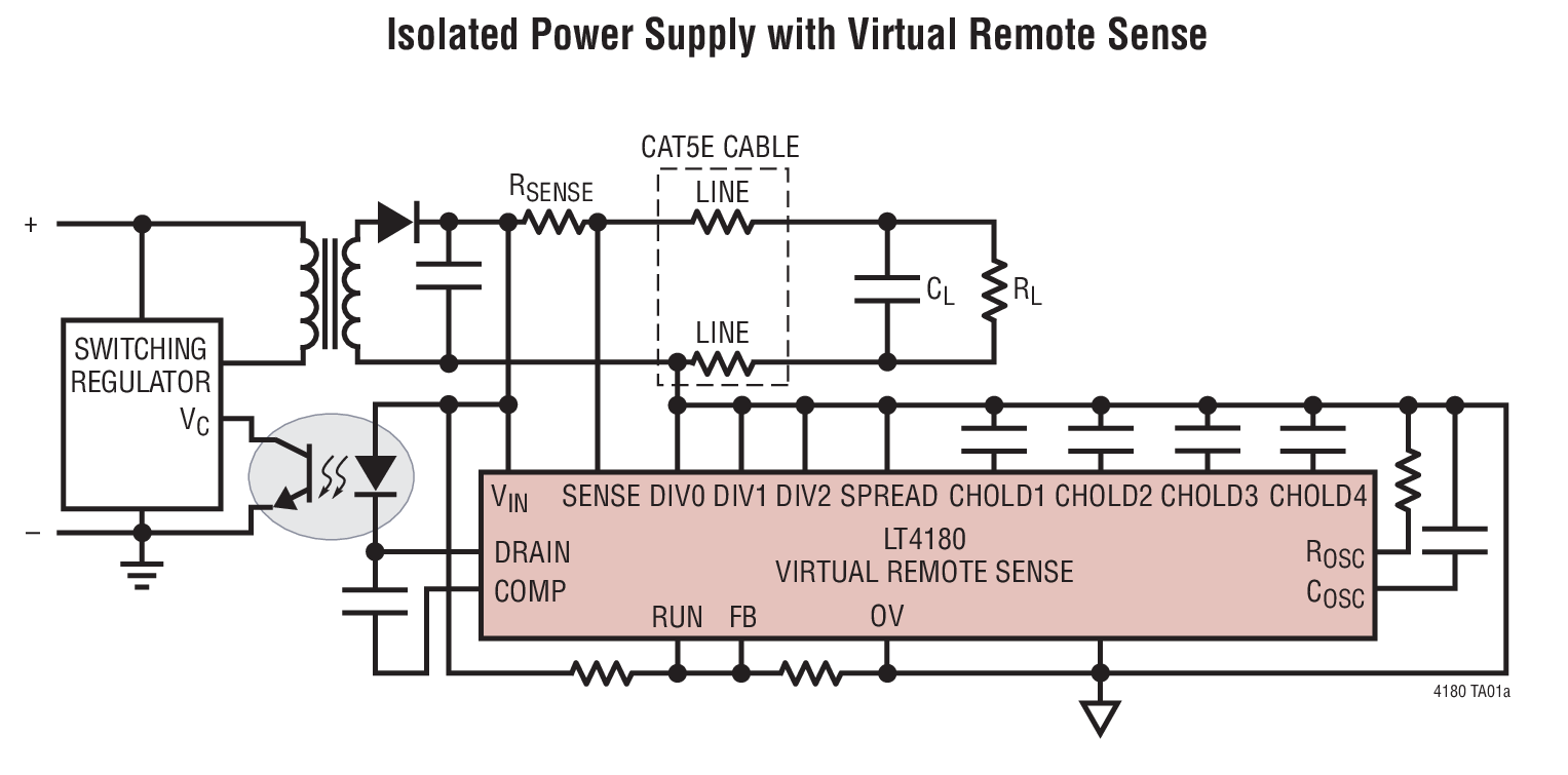 Isolated Power Supply with Virtual Remote Sense 