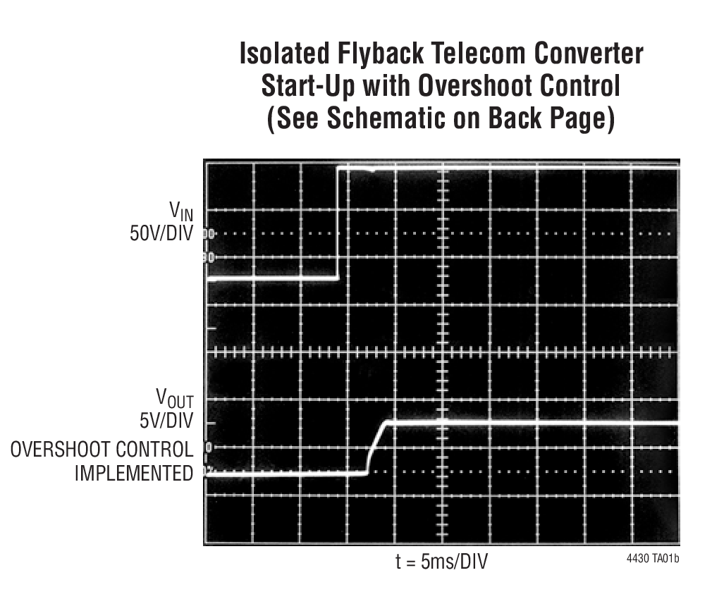 Isolated Flyback Telecom Converter Start-Up with Overshoot Control (See Schematic on Back Page)