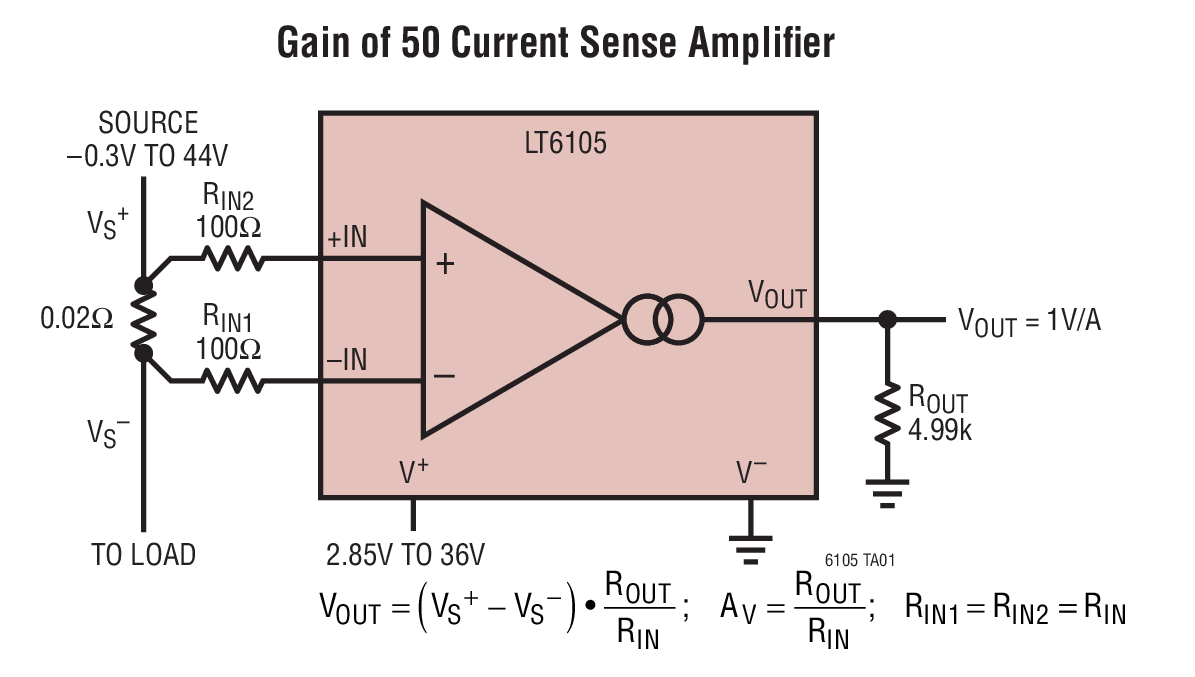 Gain of 50 Current Sense Ampliﬁer