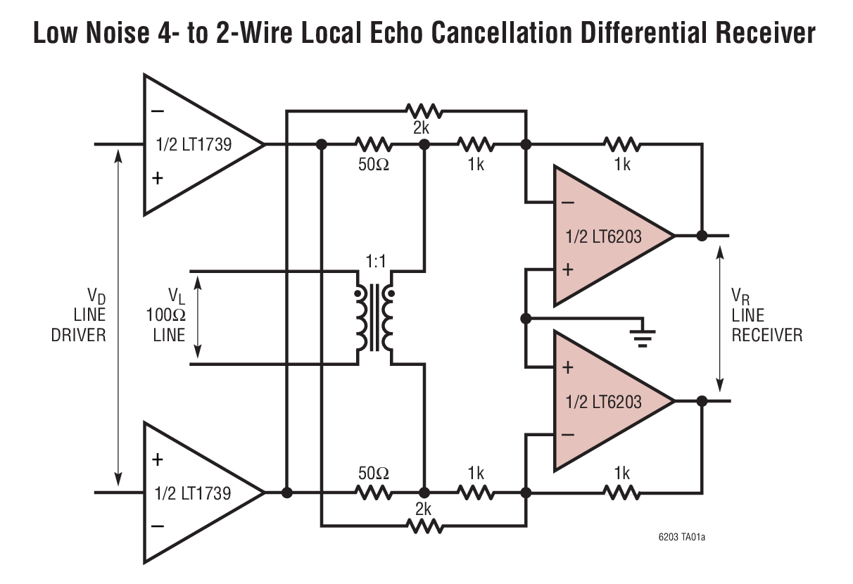 Low Noise 4- to 2-Wire Local Echo Cancellation Differential Receiver