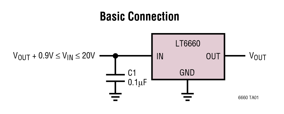 Basic Connection