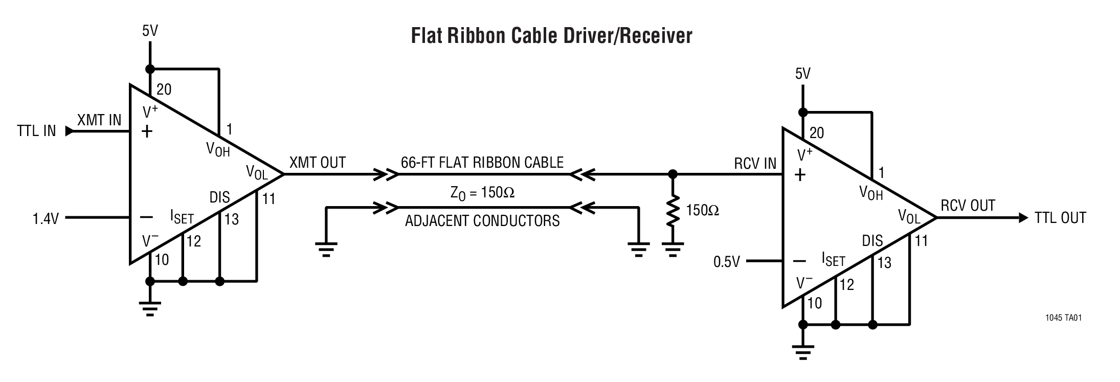 Flat Ribbon Cable Driver/Receiver