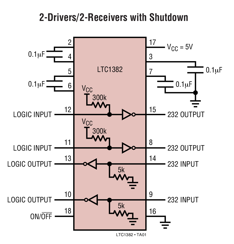 2-Drivers/2-Receivers with Shutdown
