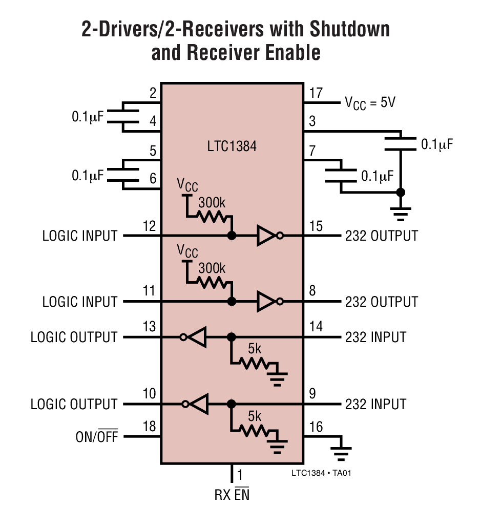 2-Drivers/2-Receivers with Shutdown and Receiver Enable