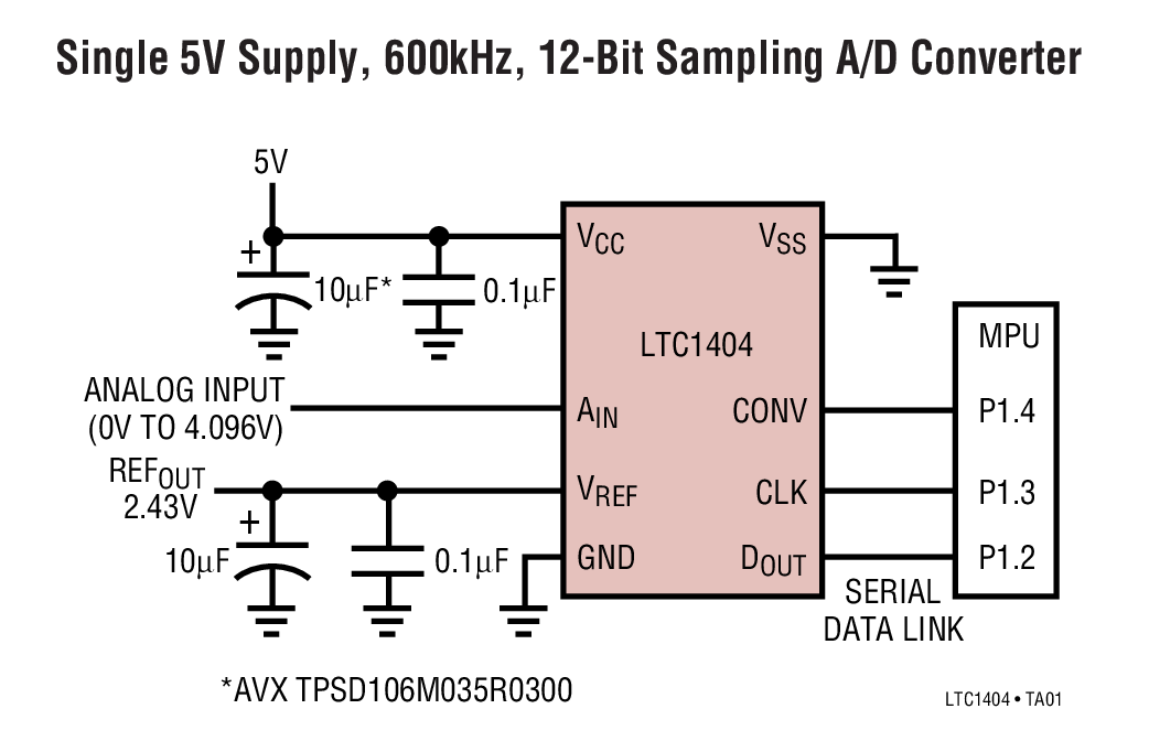 Single 5V Supply, 600kHz, 12-Bit Sampling A/D Converter