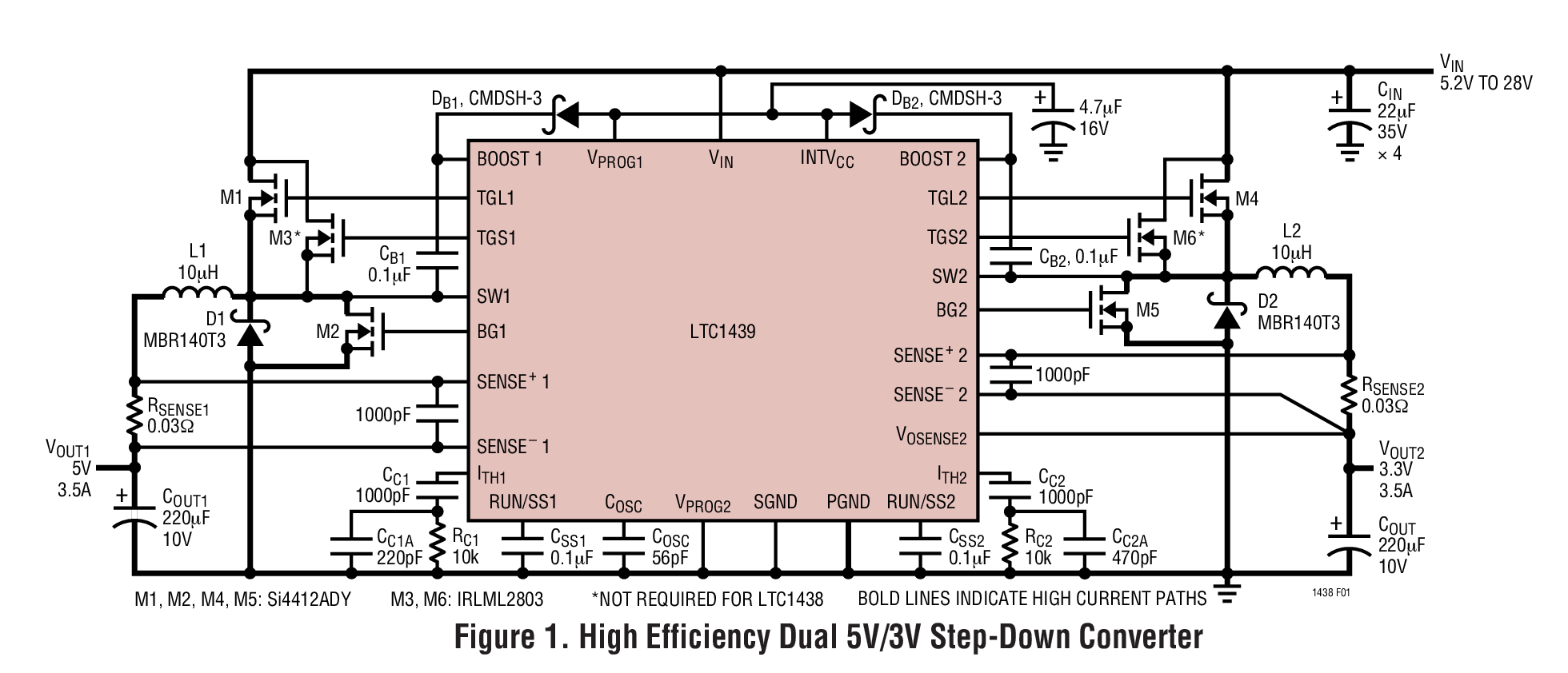 Figure 1. High Efficiency Dual 5V/3V Step-Down Converter