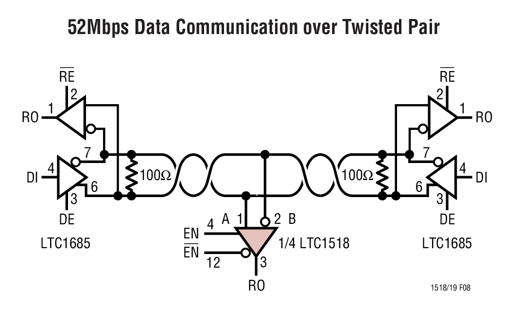 52Mbps Data Communication over Twisted Pair