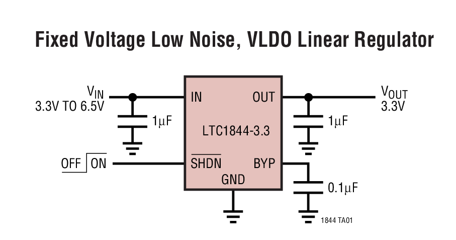 Fixed Voltage Low Noise, VLDO Linear Regulator