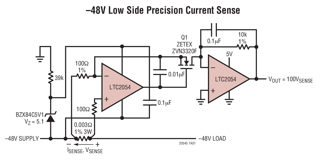 –48V Low Side Precision Current Sense