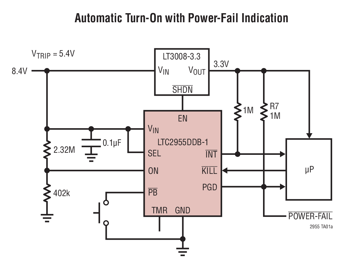 Automatic Turn-On with Power-Fail Indication