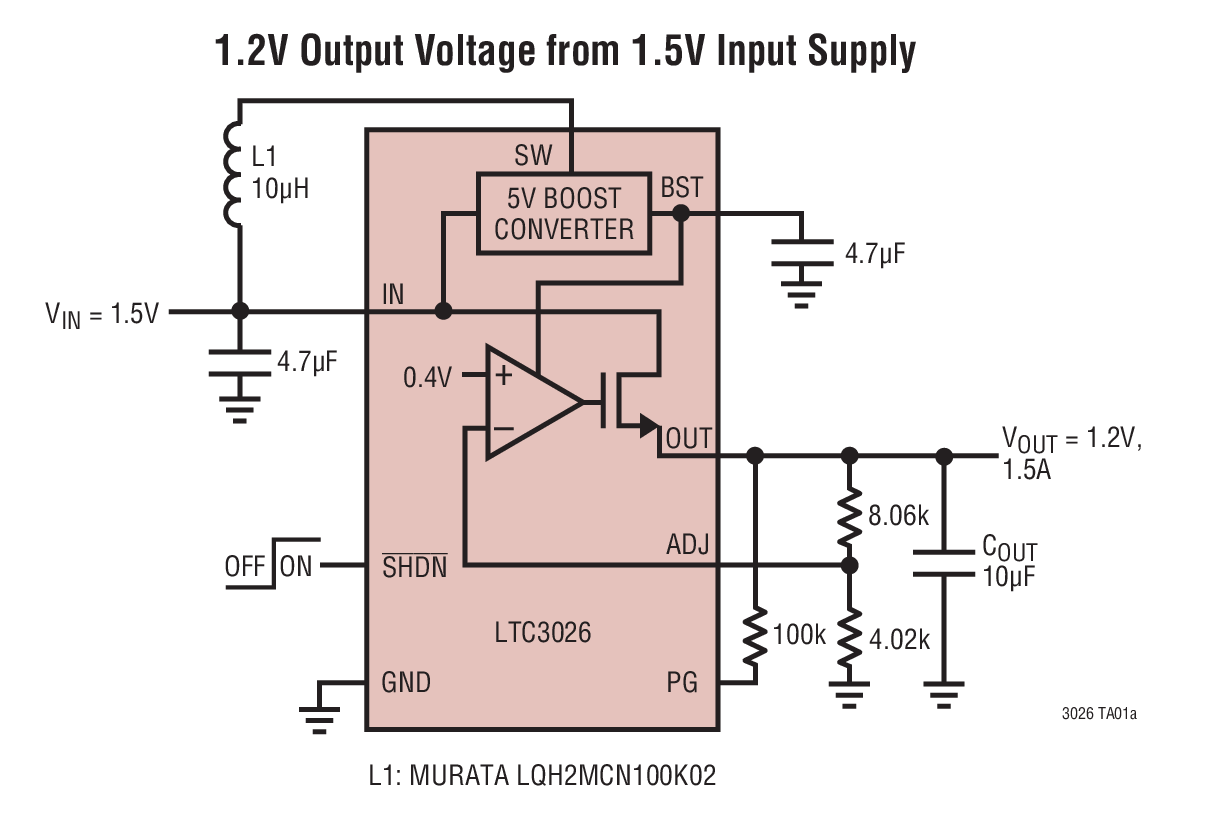 1.2V Output Voltage from 1.5V Input Supply