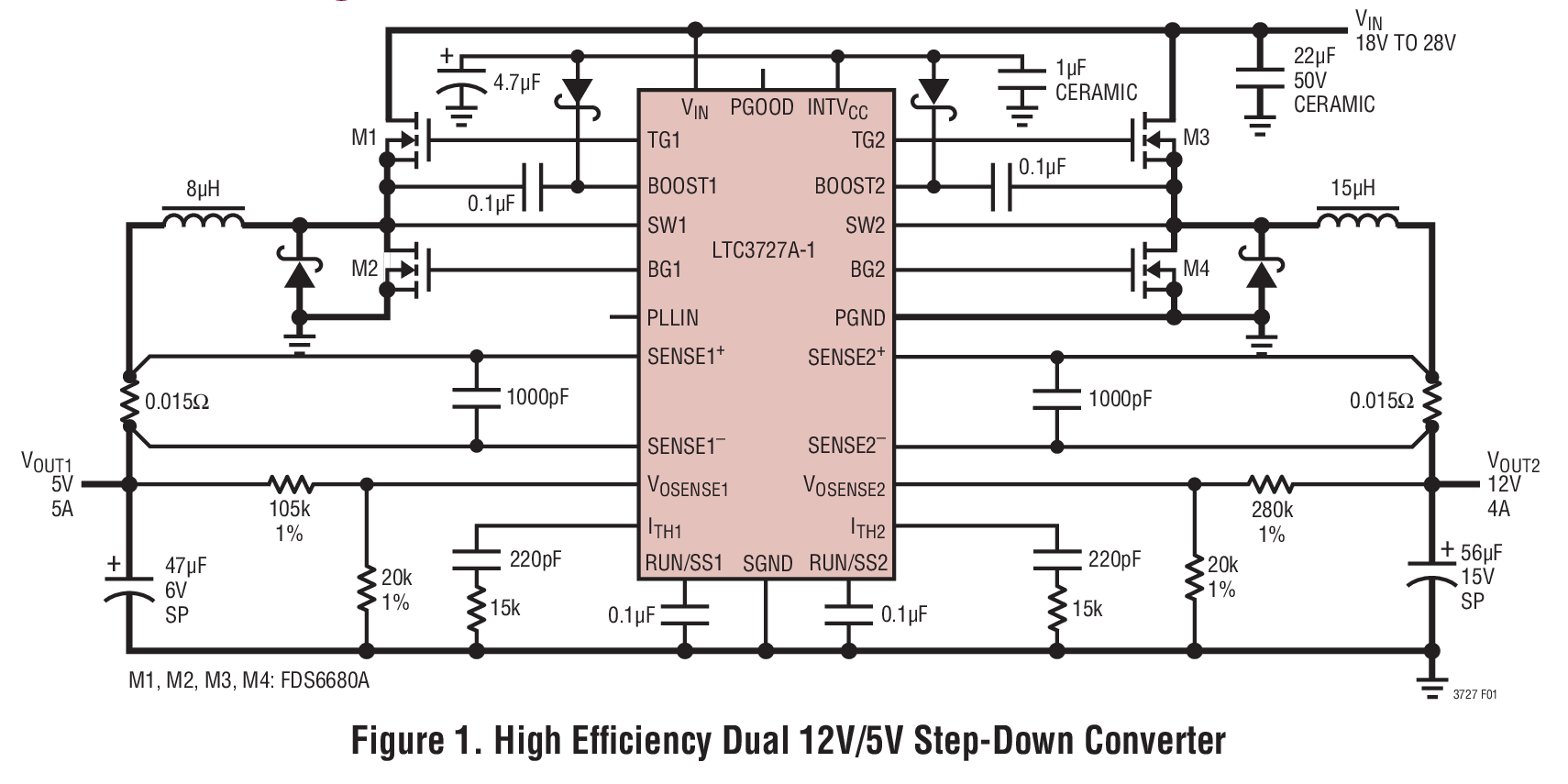 High Efﬁciency Dual 12V/5V Step-Down Converter