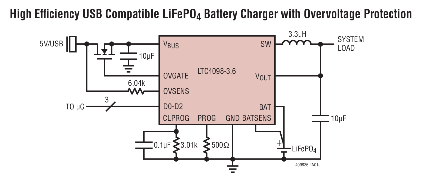 High Efficiency USB Compatible LiFePO4 Battery Charger with Overvoltage Protection