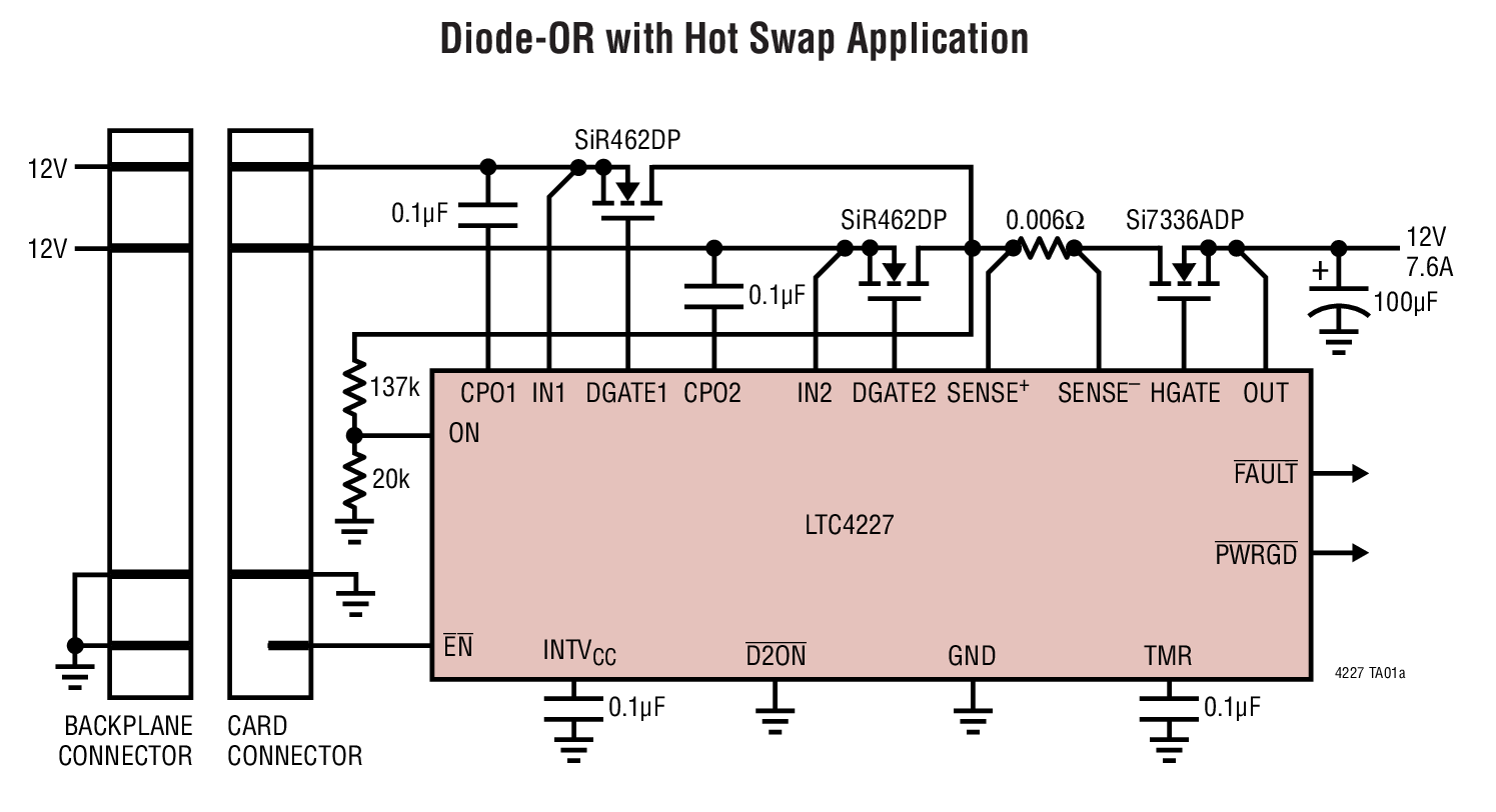 Diode-OR with Hot Swap Application