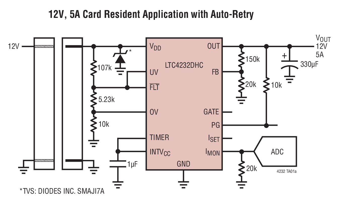 12V, 5A Card Resident Application with Auto-Retry