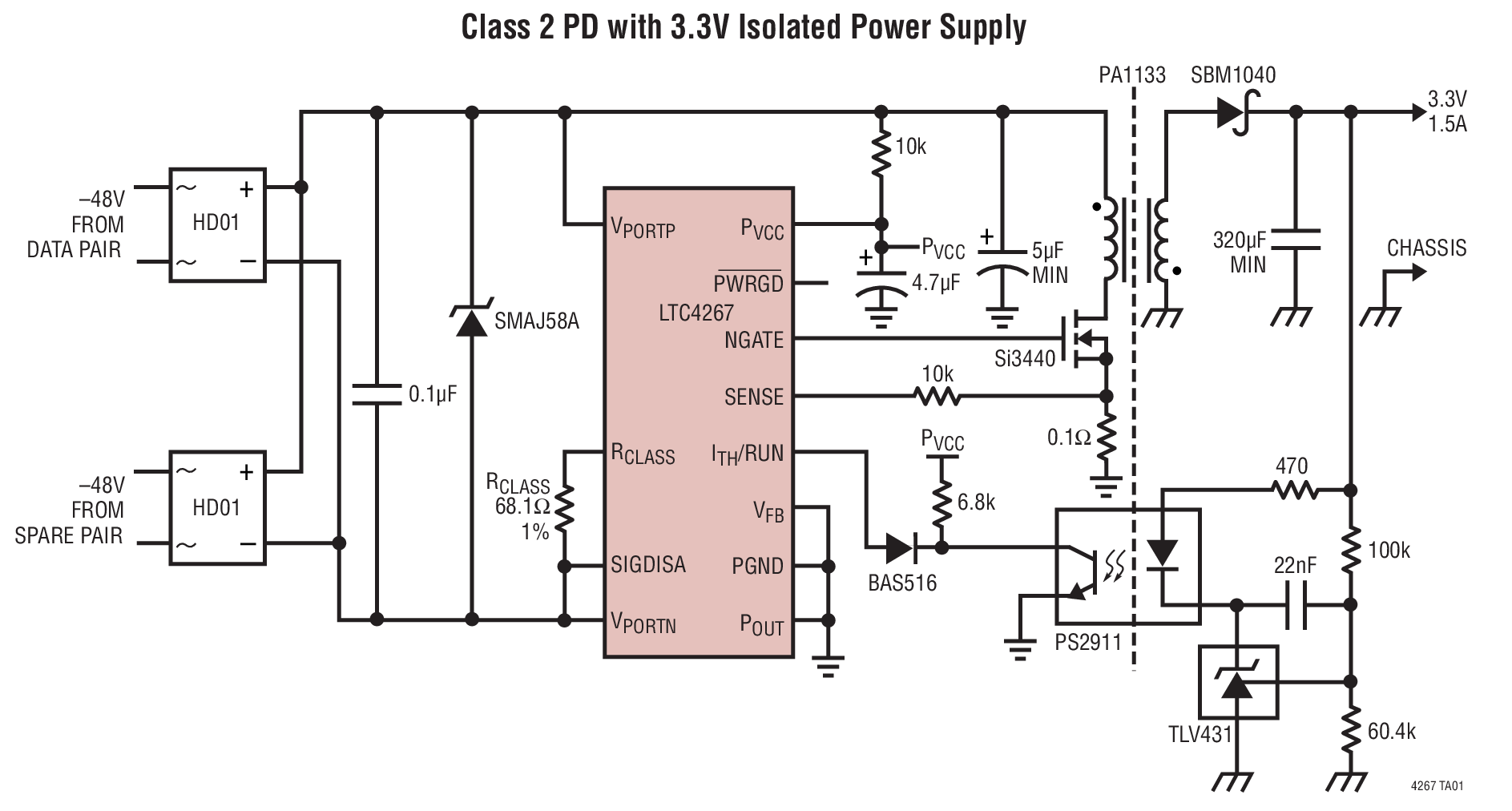 Class 2 PD with 3.3V Isolated Power Supply